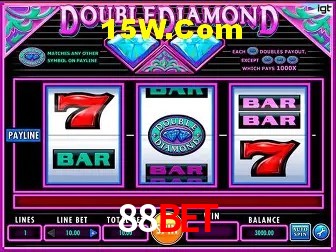 Secure Login 88bet